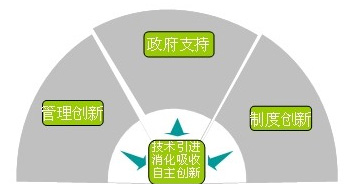 J9旗舰厅(中国区)官方网站