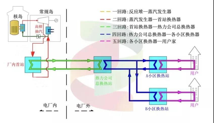 J9旗舰厅(中国区)官方网站