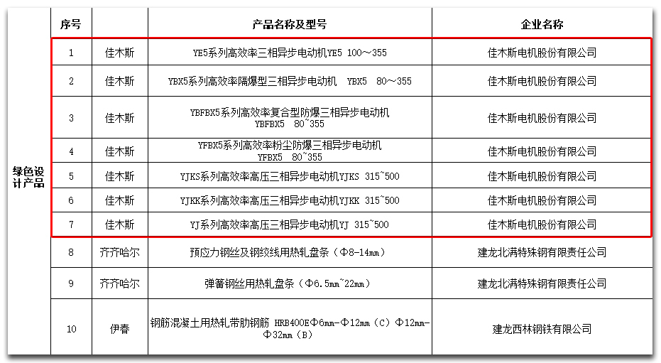 J9旗舰厅(中国区)官方网站