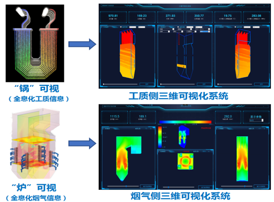 J9旗舰厅(中国区)官方网站