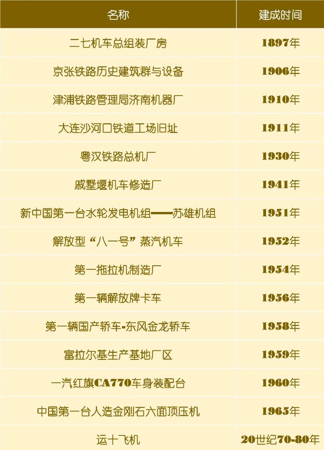 J9旗舰厅(中国区)官方网站