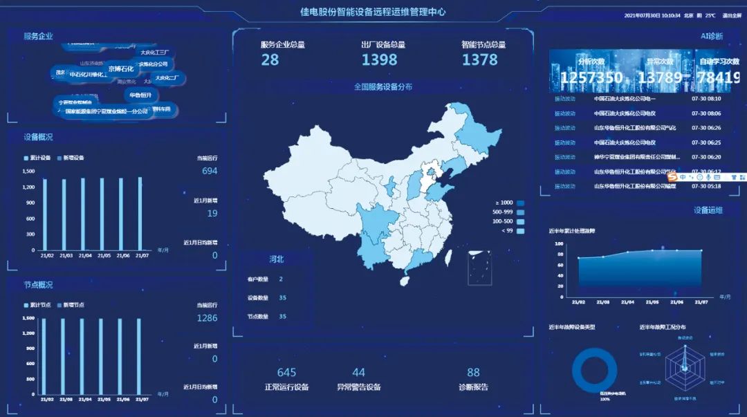J9旗舰厅(中国区)官方网站