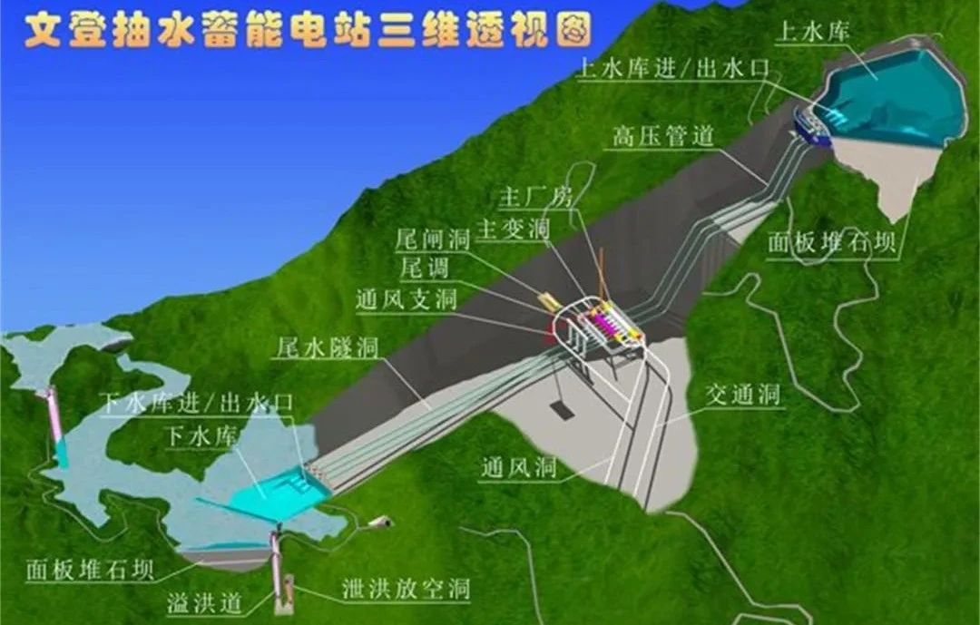 J9旗舰厅(中国区)官方网站